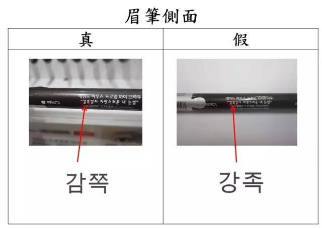 香港买到假化妆品,香港假化妆品曝光