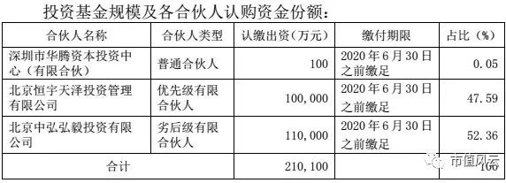 不是st的低价股,不是st股票跌破一元退市的有哪些