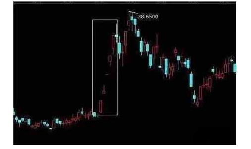 股市连续几年亏损退市,股市连续亏损几年退市