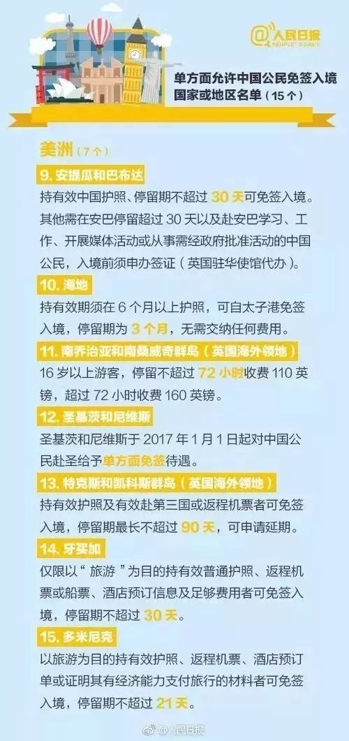 「运城扩散」运城人护照又升值了！69个免签地说走就走不是梦！