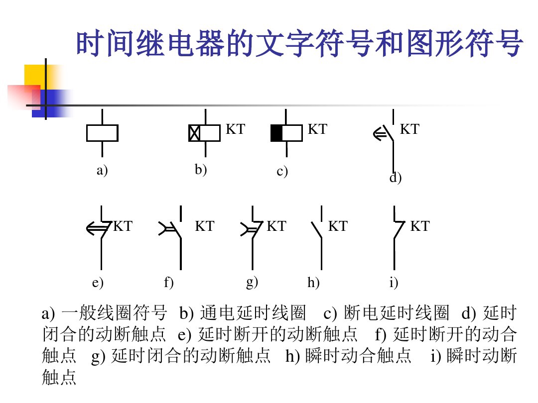时间继电器kt讲解视频,kt时间继电器实物接线图怎么画