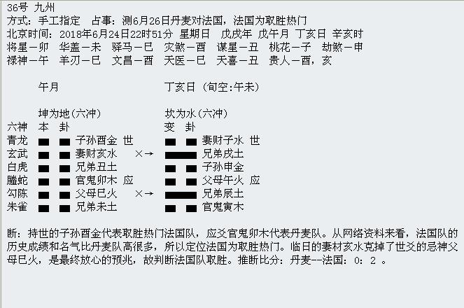 第三轮世界杯周易竞猜,华鹤杯预告