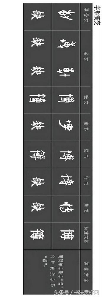 一日一字书画视频,一日一图原文