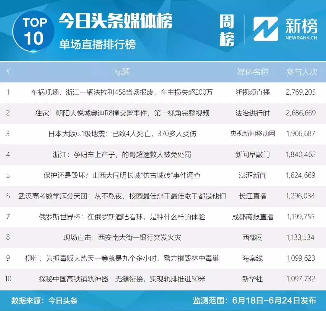 在酒吧看世界杯是什么感觉,在酒吧看世界杯的感受