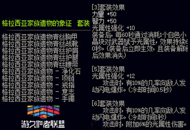 dnf枪剑士110级装备最新推荐,dnf小白鬼剑士选套装