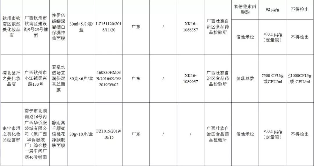 最不建议买的三款面膜,韩国8款黑榜面膜好吗