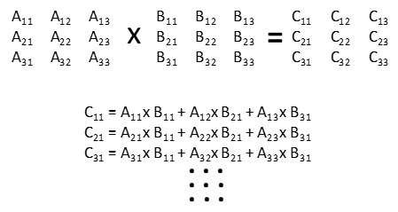 大数据分析ai智能计算,ai大数据计算机