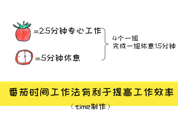 手机赚钱真实有效的赚钱方法,如何利用手机合理赚钱