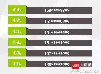 老赖被拍卖手机号,老赖手机号码可以拍卖吗