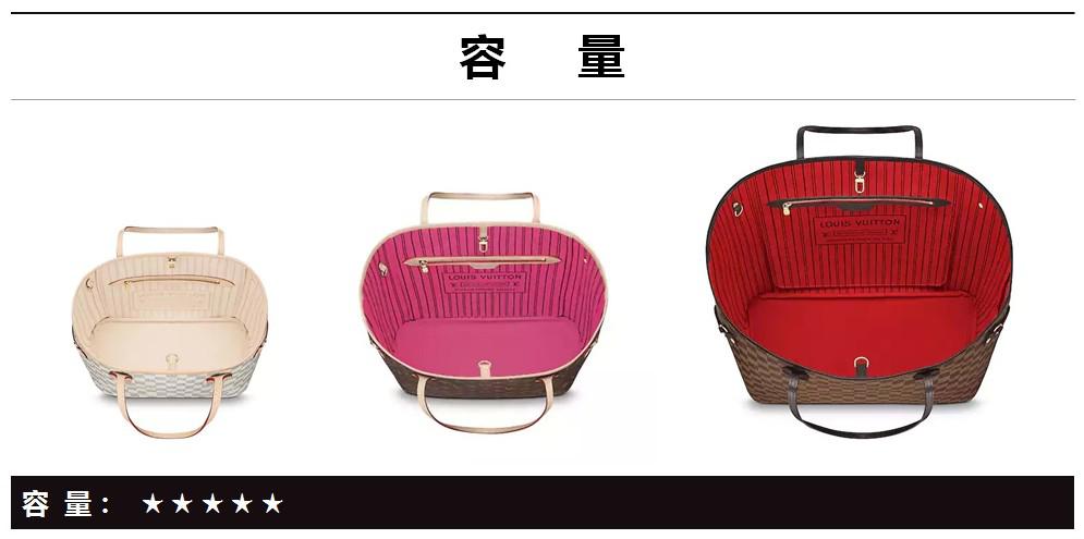 lv购包流程,买lv购物袋大号好还是中号好