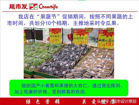 超市生意经书,生意经的销售方法