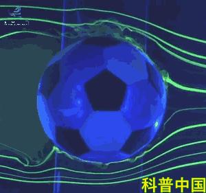 世界杯十大香蕉球,世界杯香蕉球视频