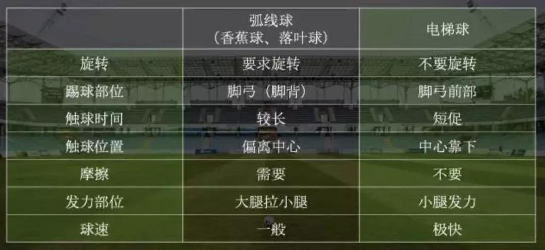 世界杯的正确打开方式托尼克罗斯,世界杯的正确打开方式比利时