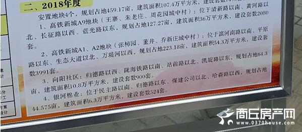 商丘2018城乡规划,商丘2018年