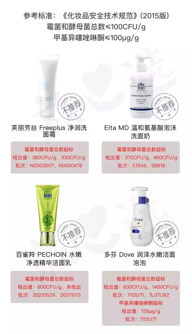 网红洗面奶变白氨基酸真实测评,好用的洗面奶推荐芙丽芳丝