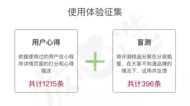 洗面奶芙丽芳丝新版,网红洗面奶变白真实测评