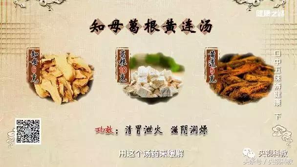 健康之路｜口甜、口咸、口淡的朋友们看过来！