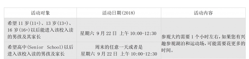 英国九大公学名称,英国九大公学入学条件