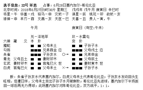 第三轮世界杯周易竞猜,华鹤杯预告