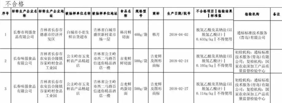 森田有毒面膜名单,哪款森田面膜是黑榜