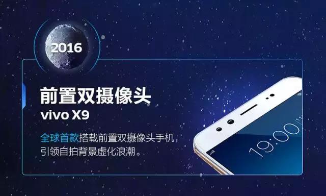 vivo是否采用tof3d技术,vivo3d体验