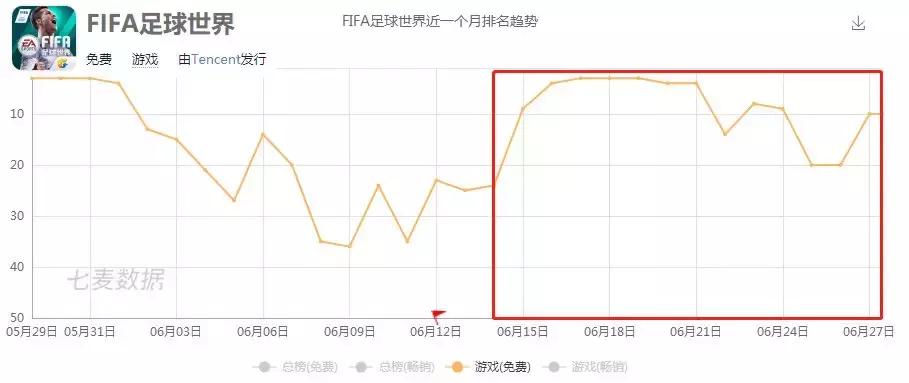 世界杯足球碰撞,世界杯足球比赛游戏有哪些