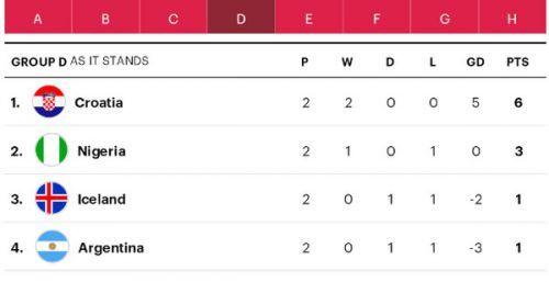 俄罗斯世界杯十二强赛中国队,2018俄罗斯世界杯16强