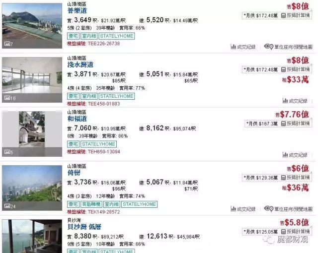 一线楼市,一线楼市将迎来哪些利好