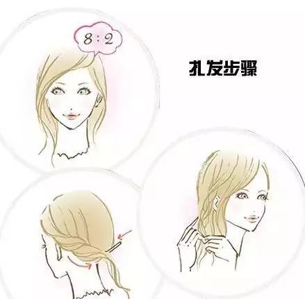 中分烫发怎样扎头发简单好看,烫发后怎么扎好看视频