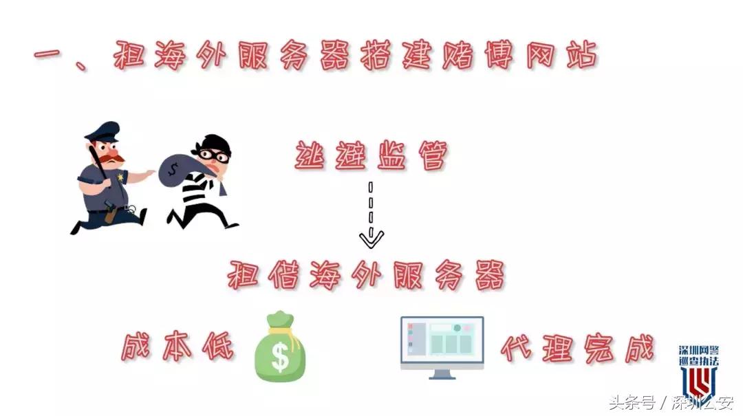 赌球赌资100亿案,赌球1300万事件