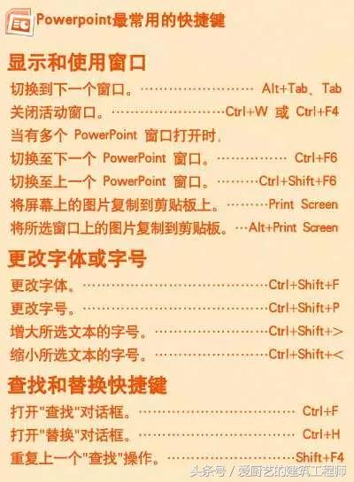 ppt图片最大化快捷键,ppt快捷键技巧大全