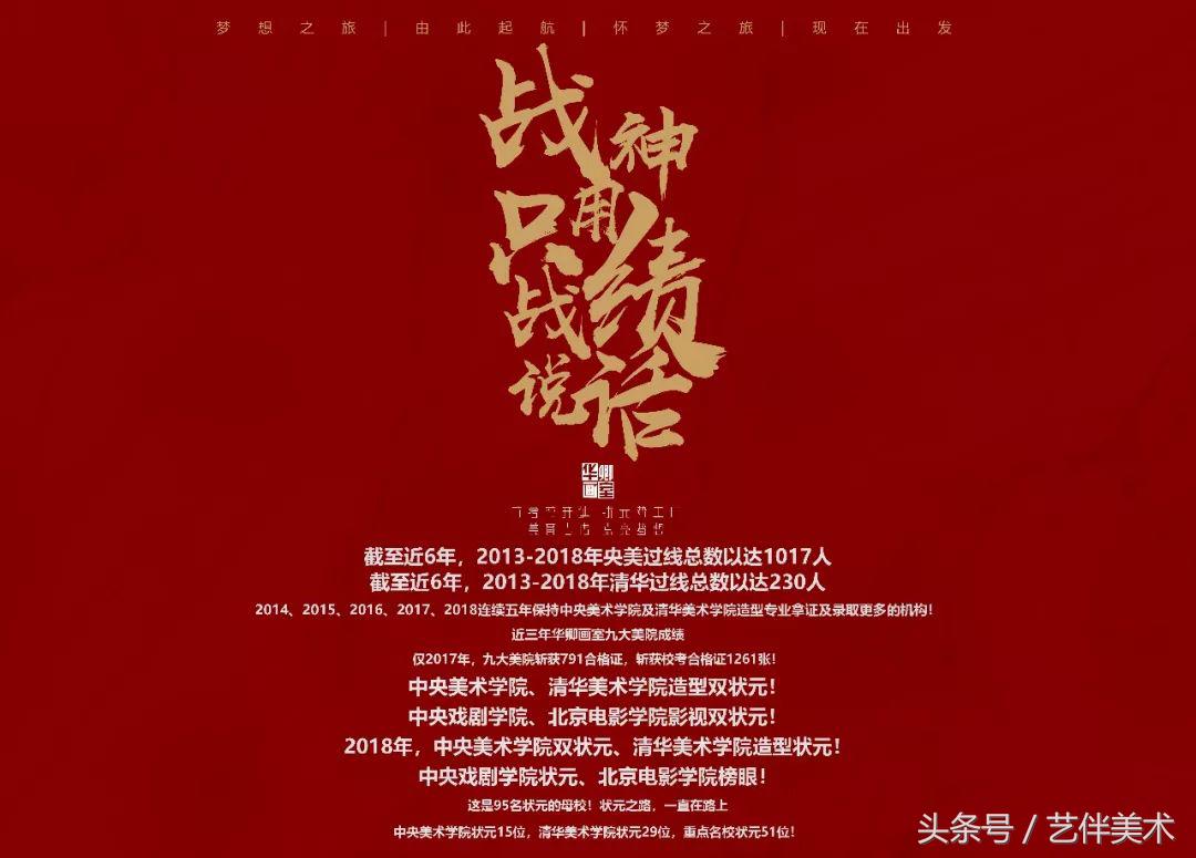 华卿画室北京高考集训多少钱,北京华卿画室优惠团购