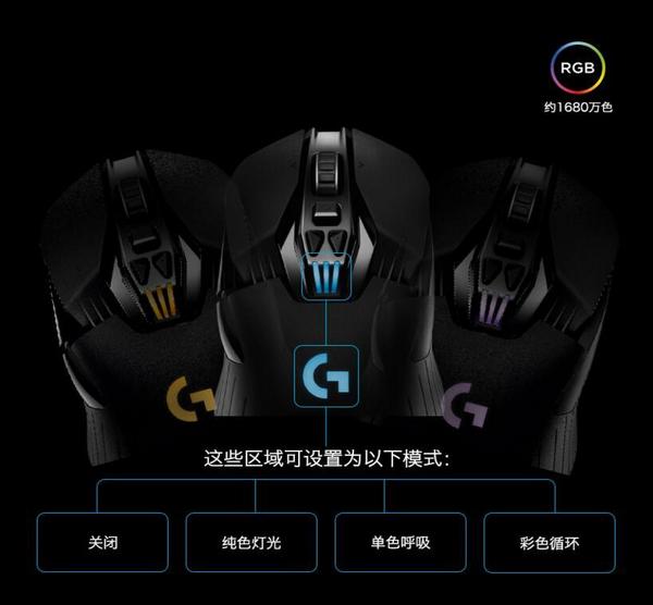 鼠标男推荐办公罗技,收藏级的鼠标推荐