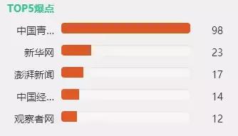 *球赌**的球迷，你们注定要输！这篇文章告诉你为什么……