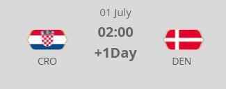 世界杯分区对阵图表,18年世界杯梅罗惨遭淘汰