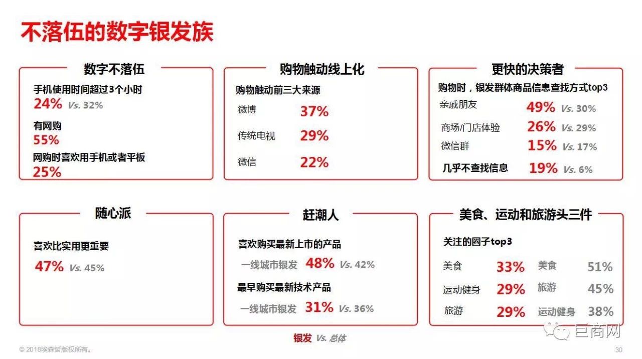 干货分享企业管理,干货分享企业线上获客解决方案