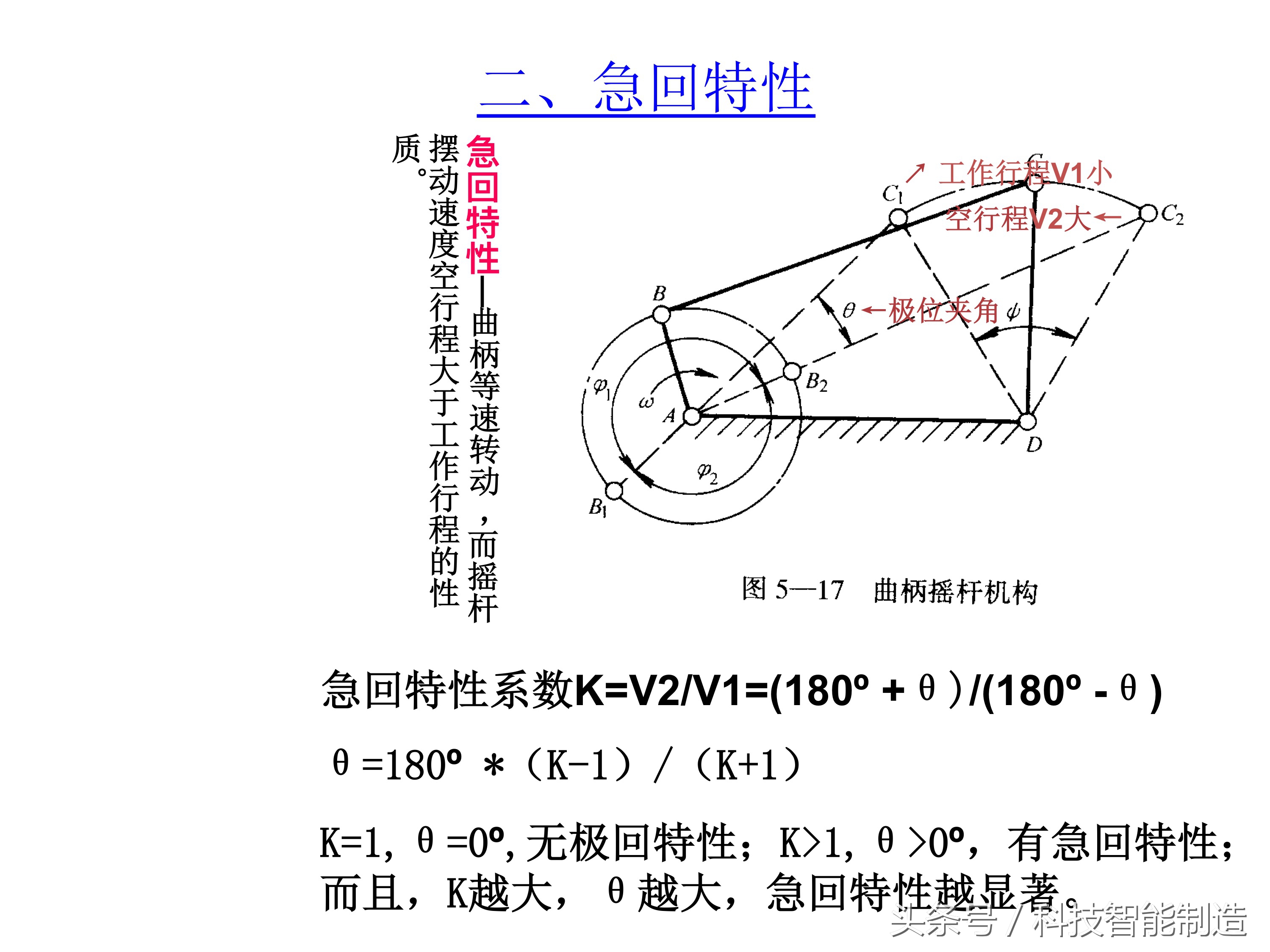 机械基础知识大全图,机械基础知识免费视频