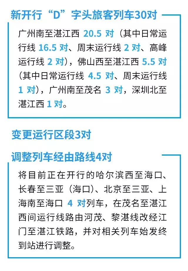 阳西铁路正式售票，广州南到阳西140元！7月1日一等座基本售罄？