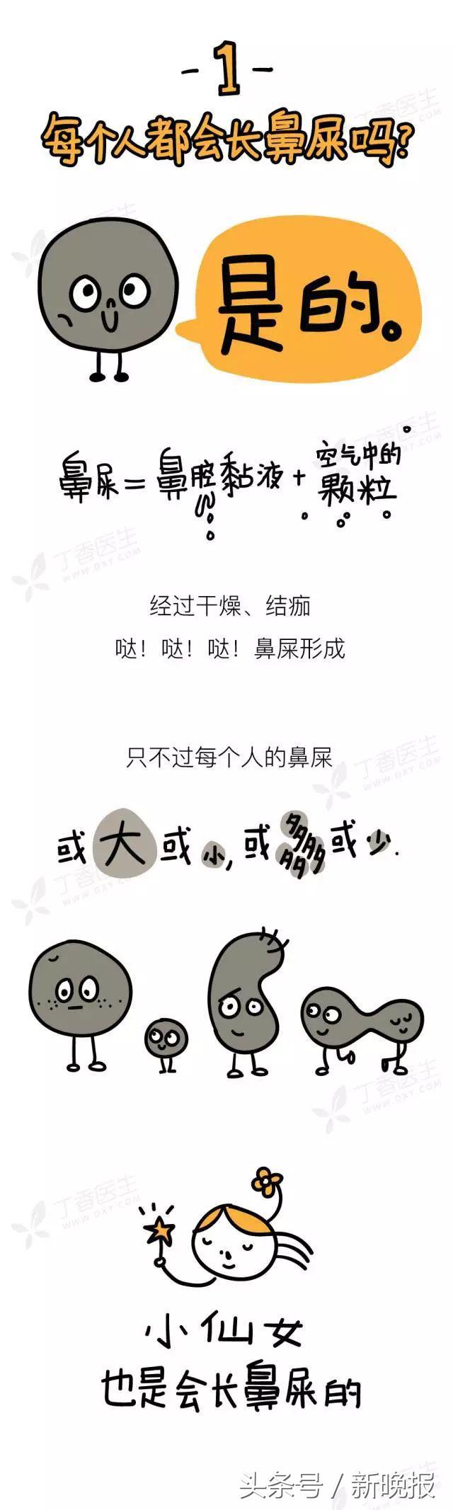 有鼻屎忍不住抠怎么办,鼻屎抠完为什么再抠就感觉有点疼