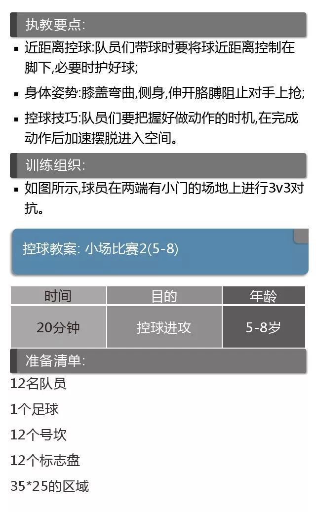 足球教案1v1进攻技巧,足球控球教案100例