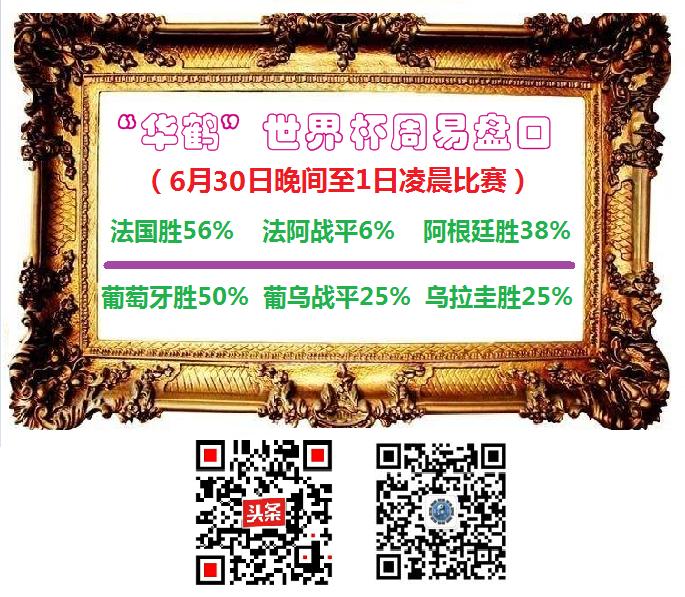 “华鹤杯”第16轮世界杯周易竞猜实况播报（16强赛首轮）