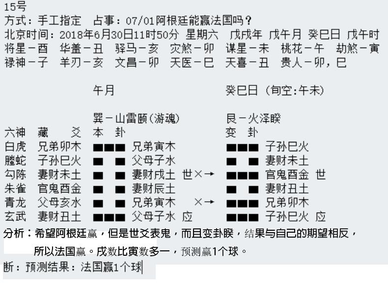 “华鹤杯”第16轮世界杯周易竞猜实况播报（16强赛首轮）