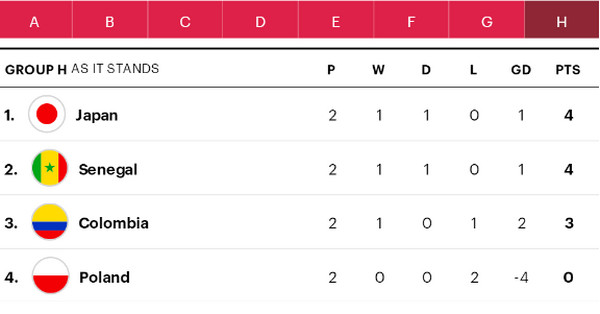 2018世界杯赛16强比赛结果,2021年欧洲杯16强赛程表图片大全