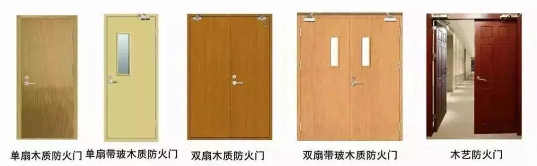 甲乙丙防火门耐火极限分别为多少,甲乙丙级防火门用什么字母表示