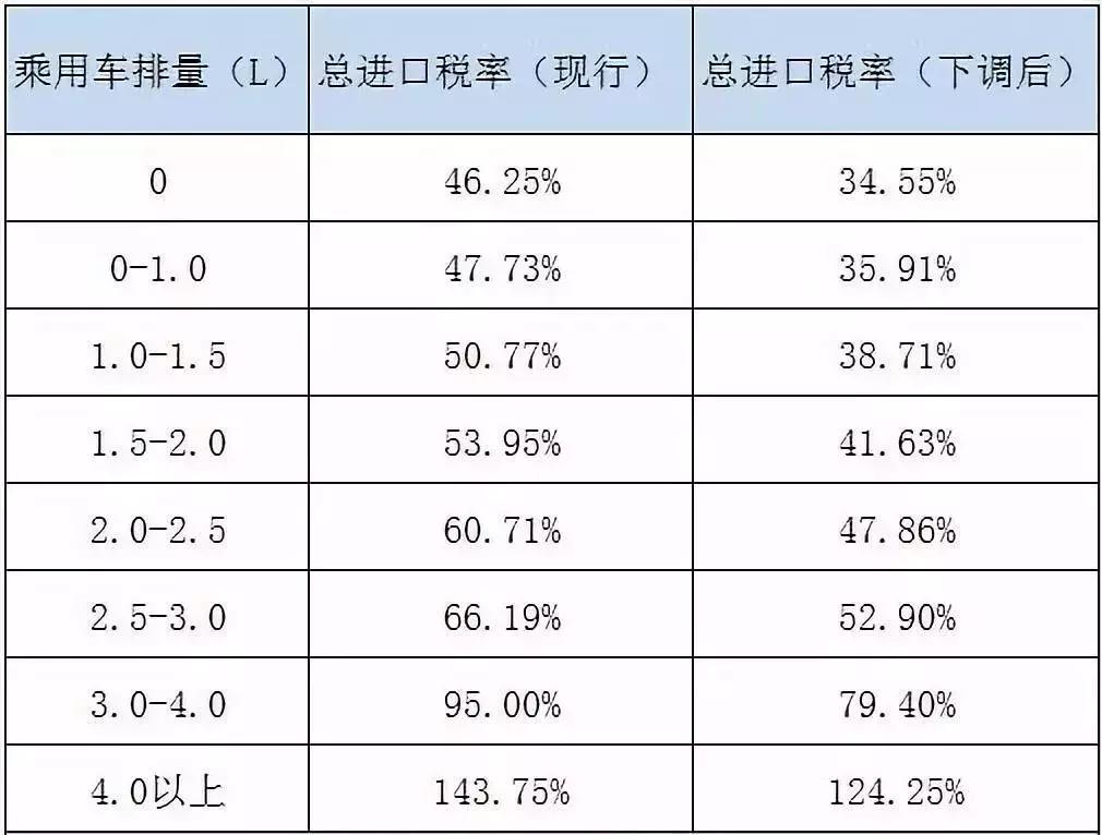 「资讯」再见了，代购！