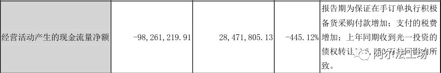 光一科技近几年涨停次数,光一科技深度解析