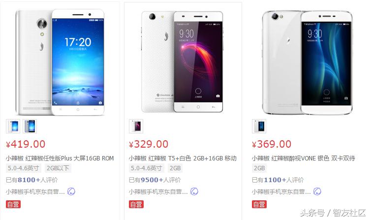 搞机大全,搞机手机