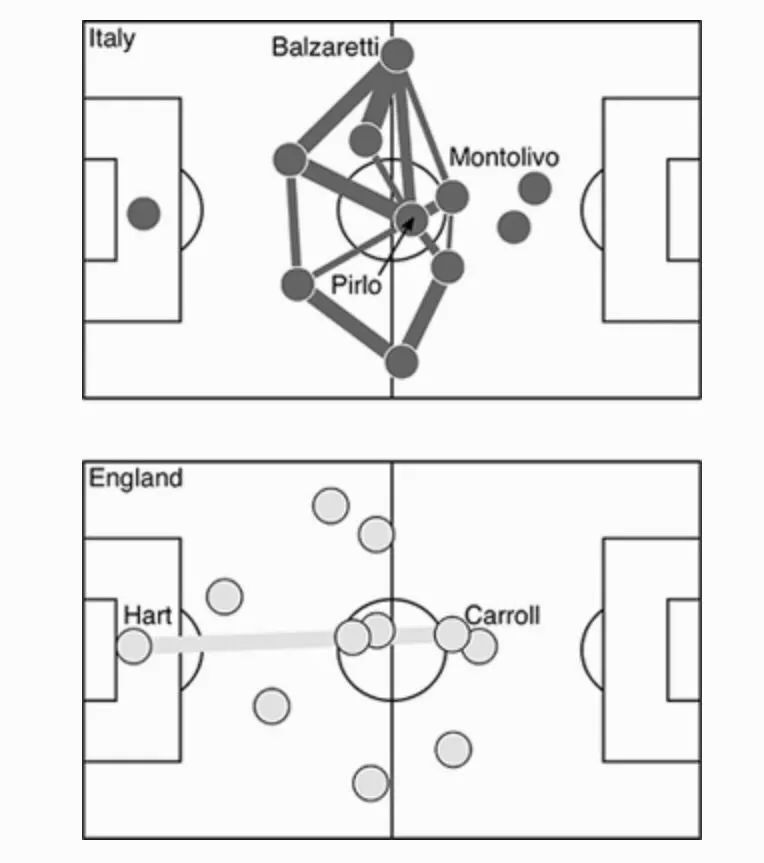 同样的决赛不同的结果梅西,不同版本的梅西