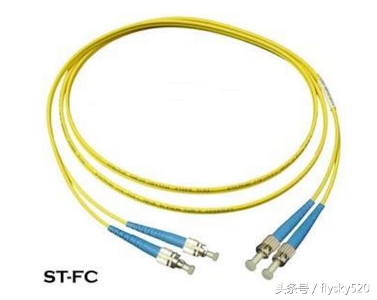 光纤通信基础,光纤通信基础实验的思维导图