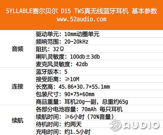 双边耳机无线蓝牙,双边真无线蓝牙耳机